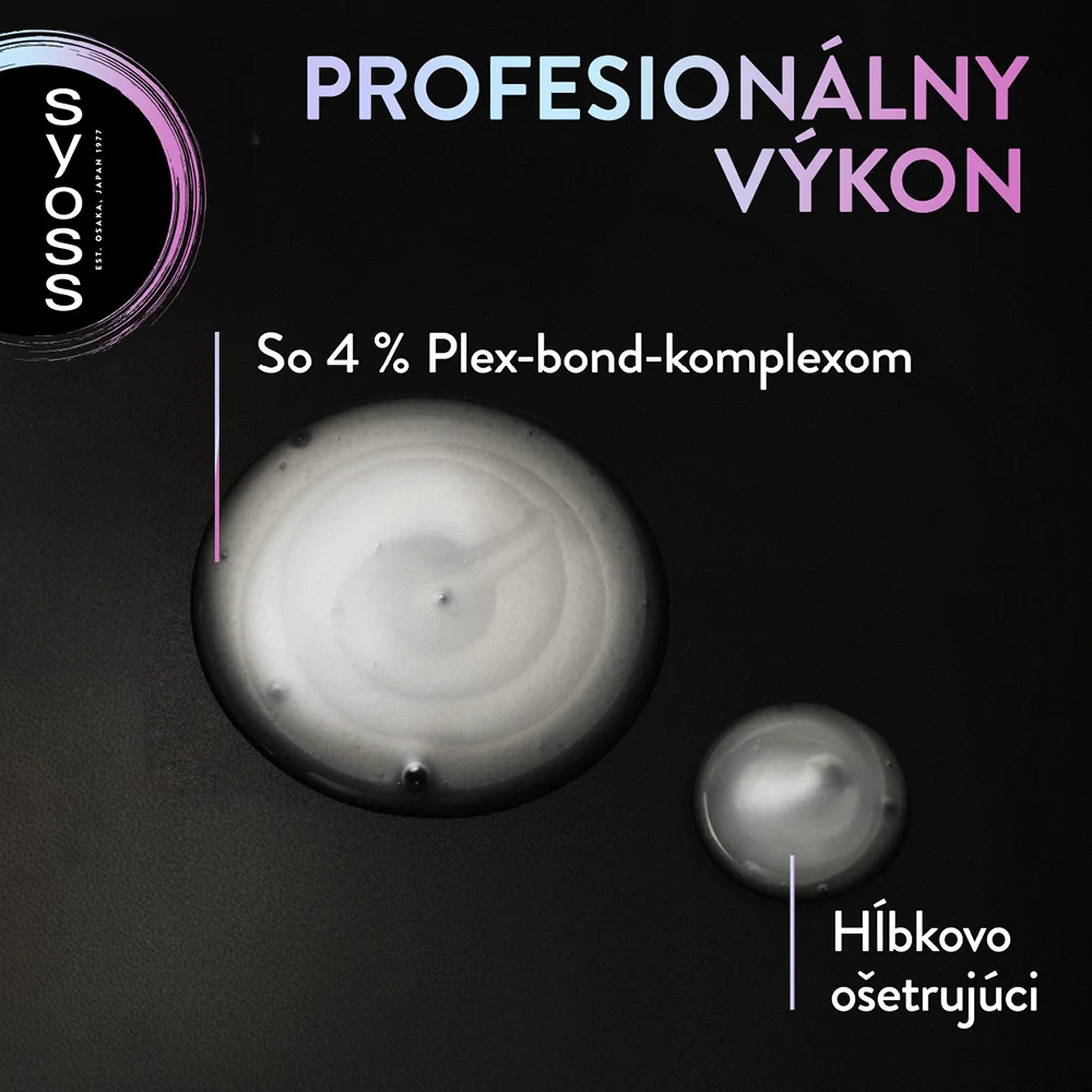 Syoss šampón Intense Plex 1×440 ml, šampón
