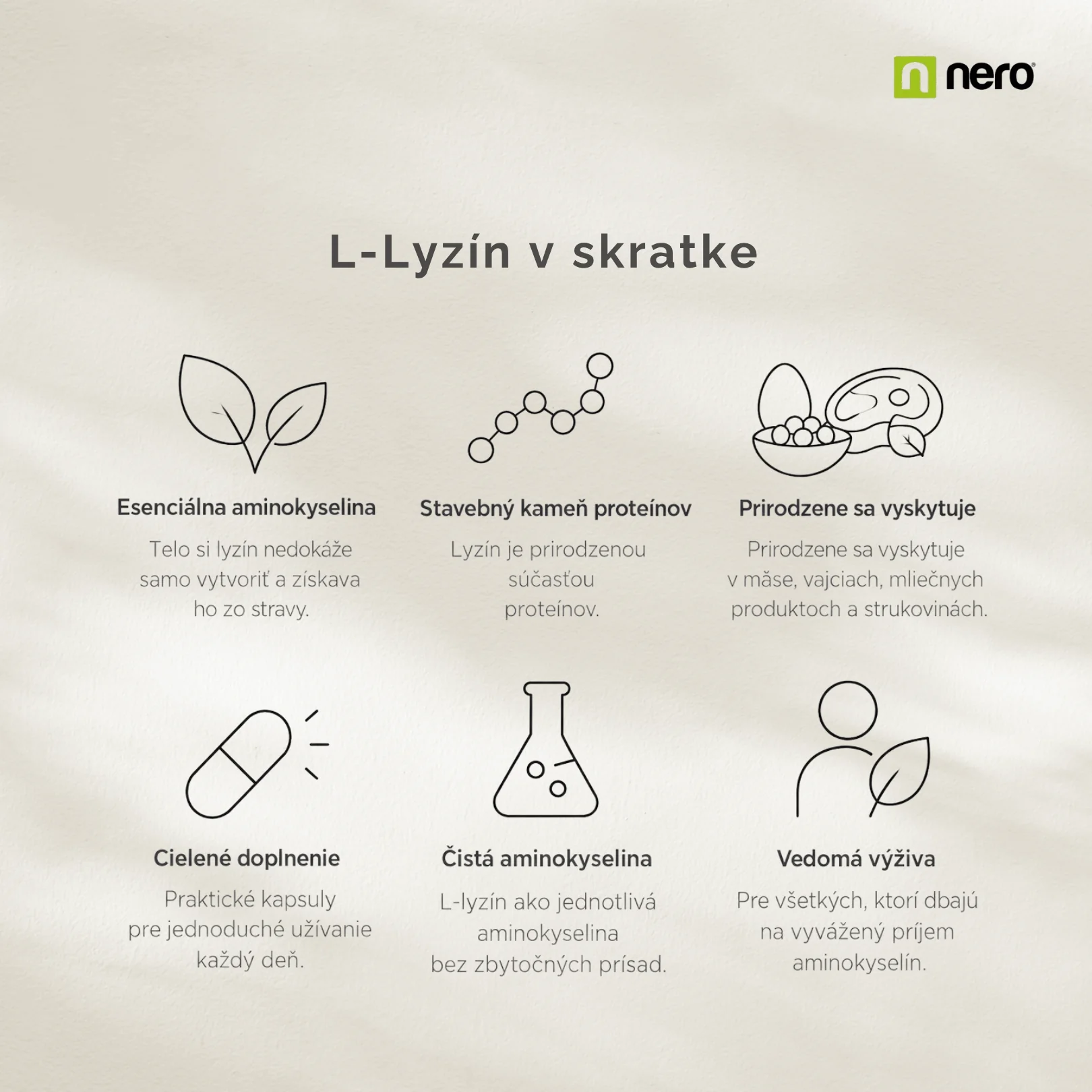 NERO L-Lyzín 1000 mg 365 kapsúl