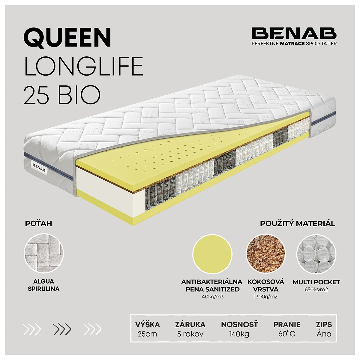 Matrac Benab Queen Longlife 25 Bio H3 / H5 80 x 190 cm Taštičkový matrac 25 cm taštičkový sendvičový