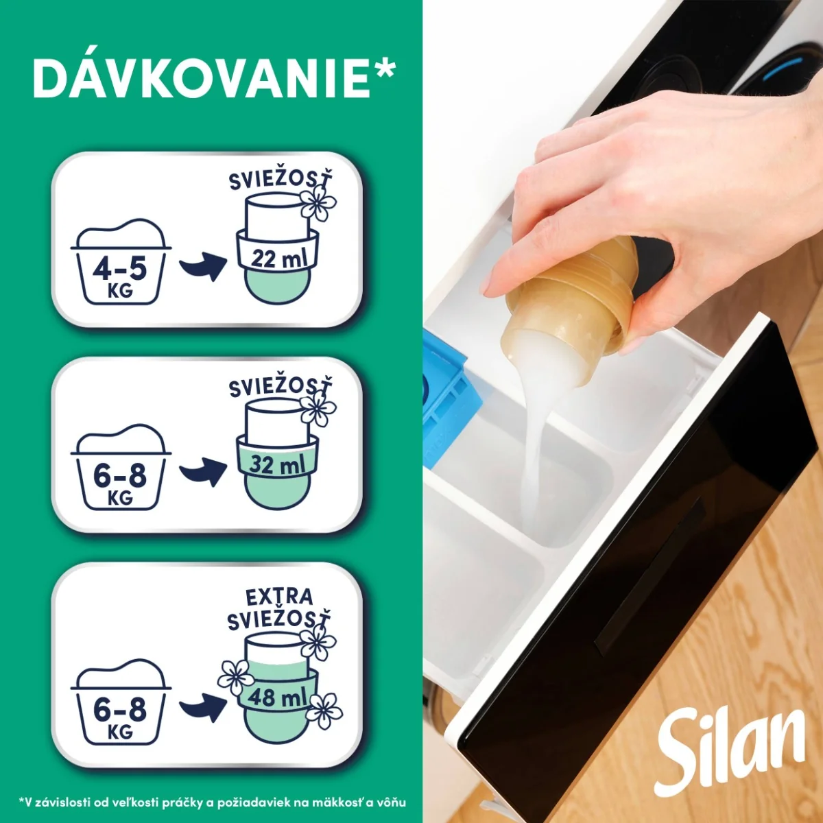 Silan AT aviváž Fascinating Jungle 50 praní, 1,1 l 1×1100 ml, aviváž