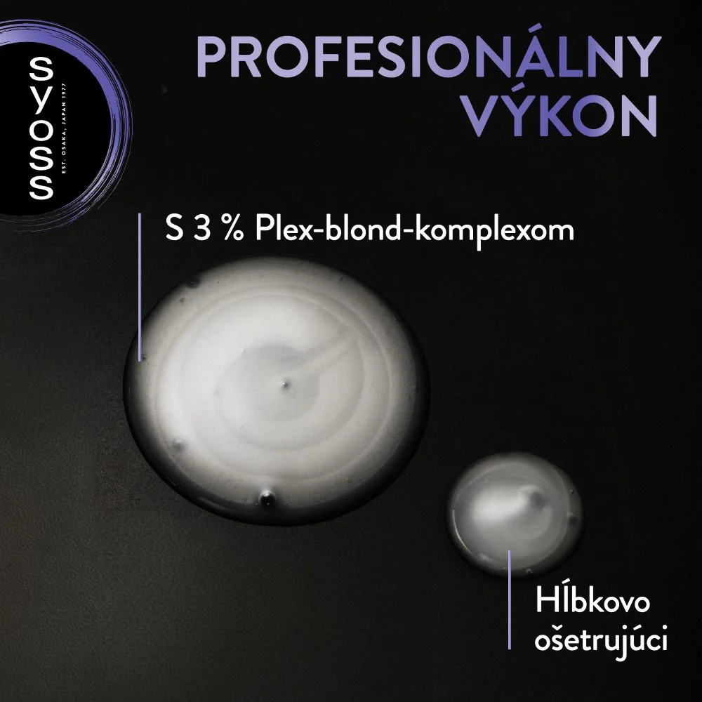 Syoss šampón Intense Blond 1×440 ml, šampón