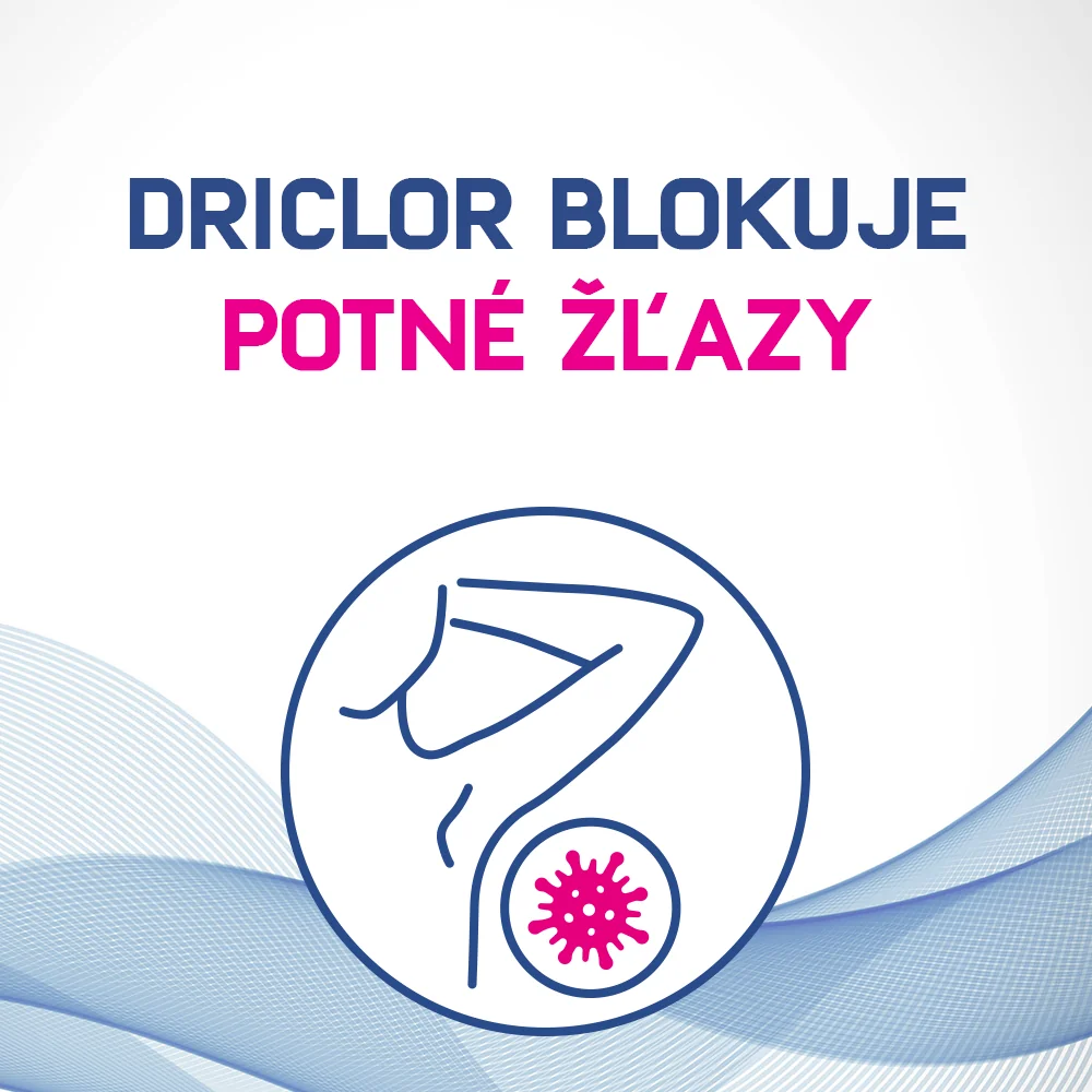 Driclor Antiperspirant gulička 1×20 ml, proti nadmernému poteniu