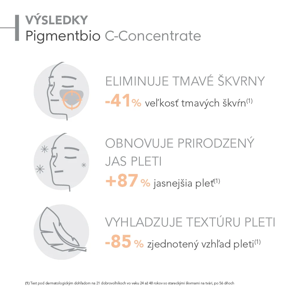 BIODERMA Pigmentbio C-koncentrát, sérum proti pigmentovým škvrnám s vitaminem C 1×15 ml, korekčné sérum