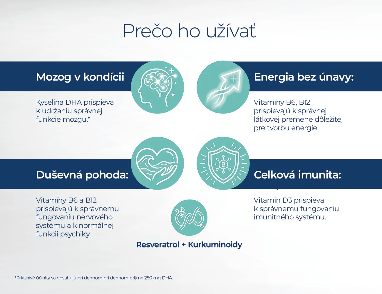 Novabrain 30 cps