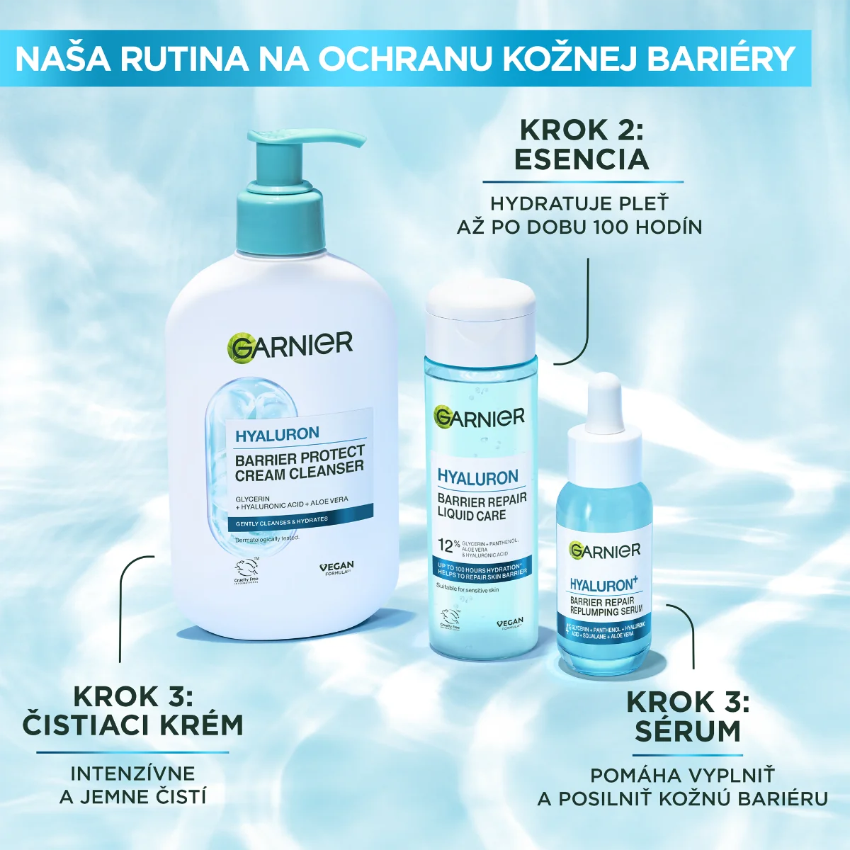 Garnier Skin Naturals upokojujúci čistiaci krém s kyselinou hyalurónovou a aloe vera 1×250 ml, čistiaci krém