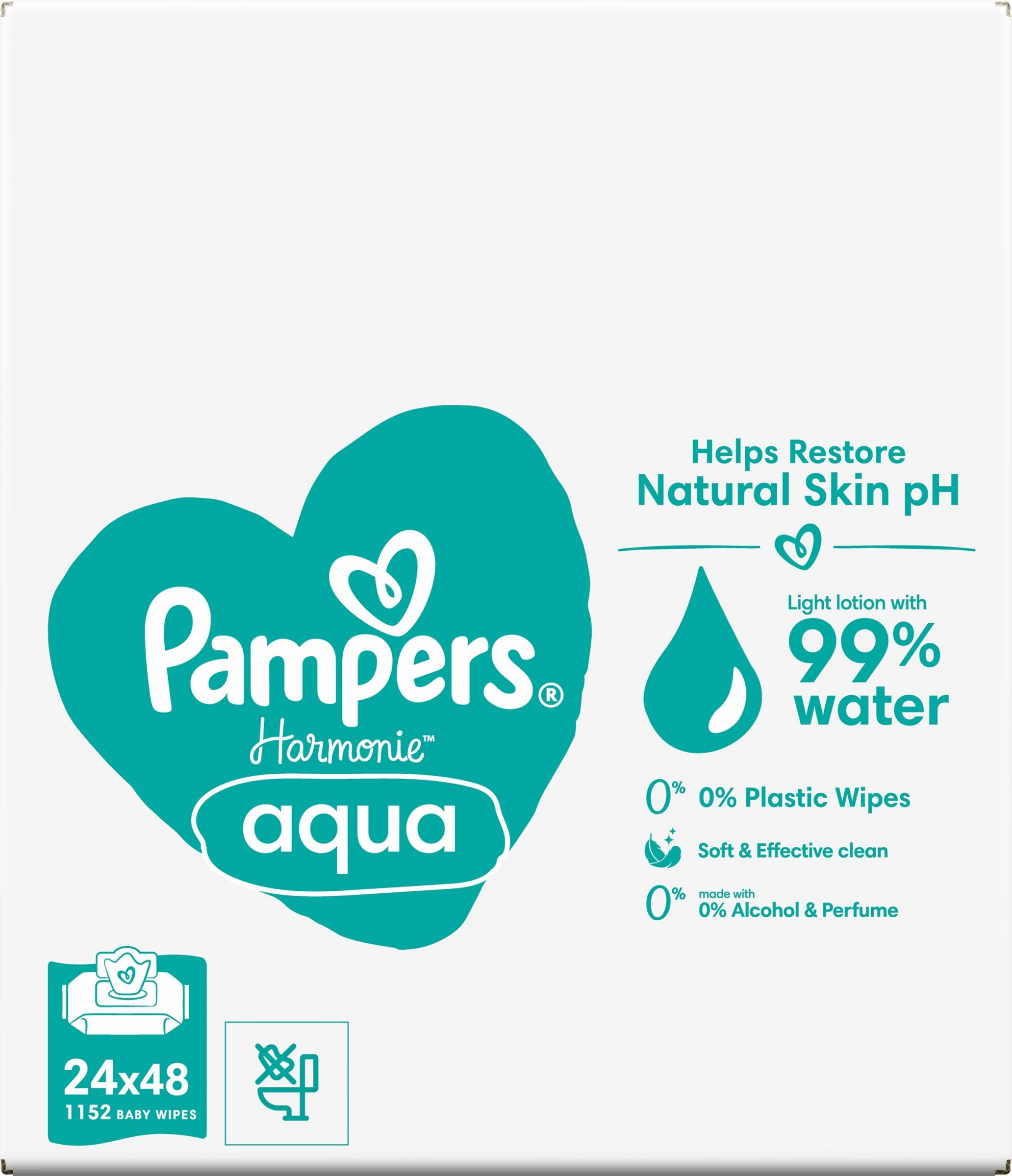 Pampers Wipes Box 1152ks (24x48) Harmonie Aqua 24×48 ks, vlhčené obrúsky