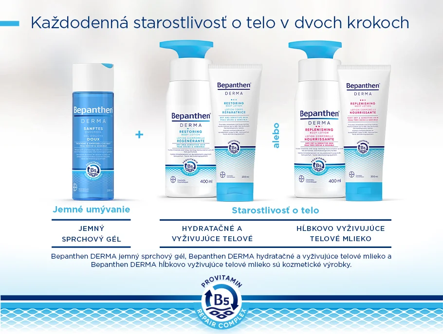 Bepanthen Derma hĺbkovo vyživujúce telové mlieko 400 ml