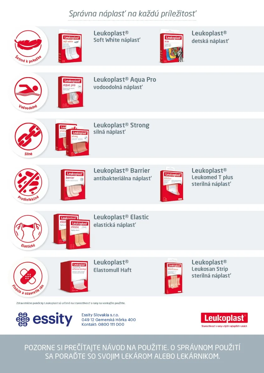 Leukoplast® Eco Dressing Length 1×5 ks, leukoplast