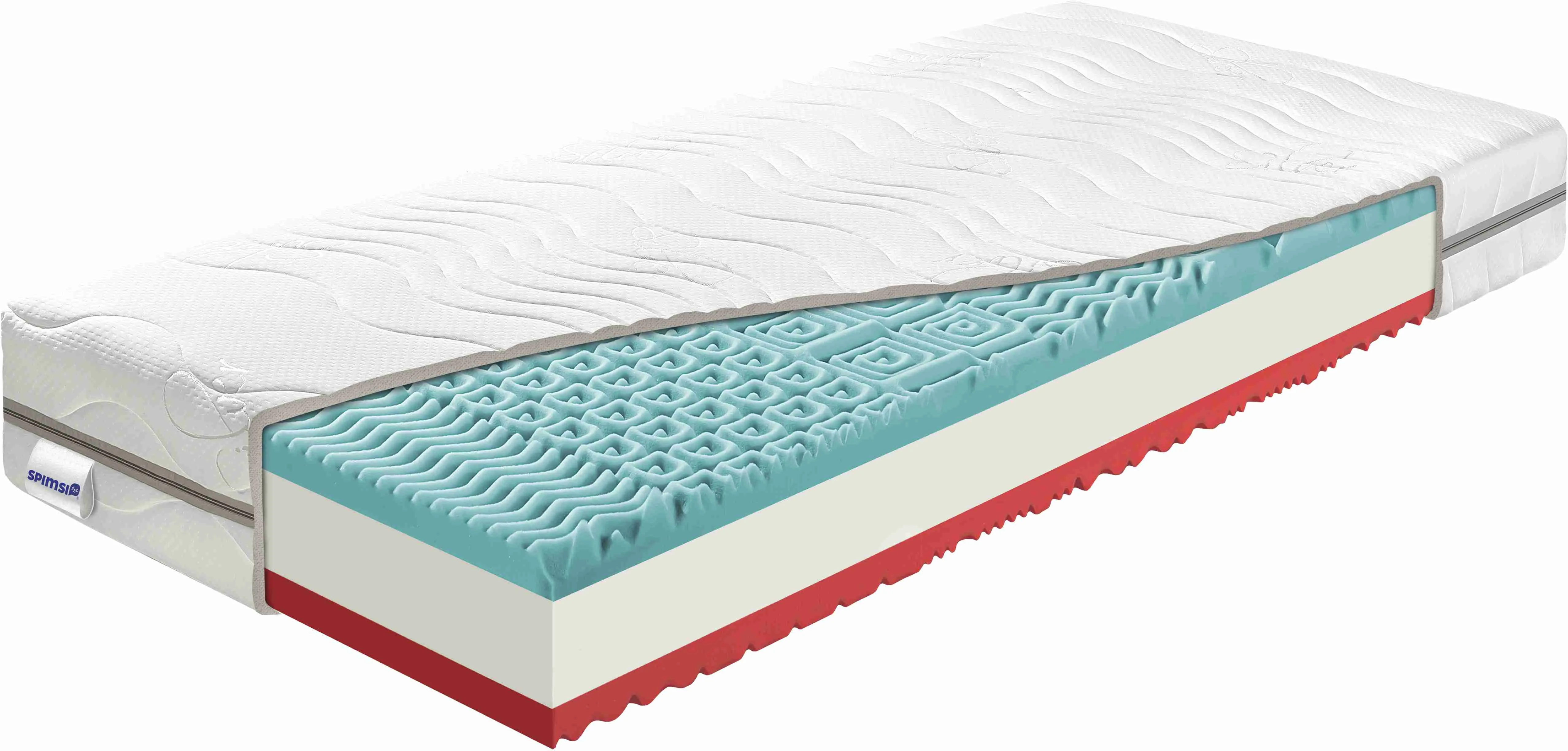 SPIMSI® BASIC 200x80 Penový matrac 1×1 kus, penový matrac, 200x80