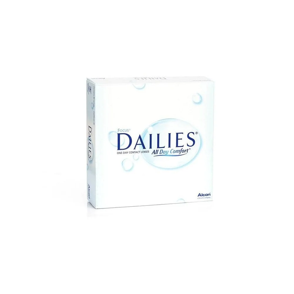 Denné Focus Dailies All Day Comfort (90 šošoviek) Dioptrie: 1.75, Zakrivenie: 8.6