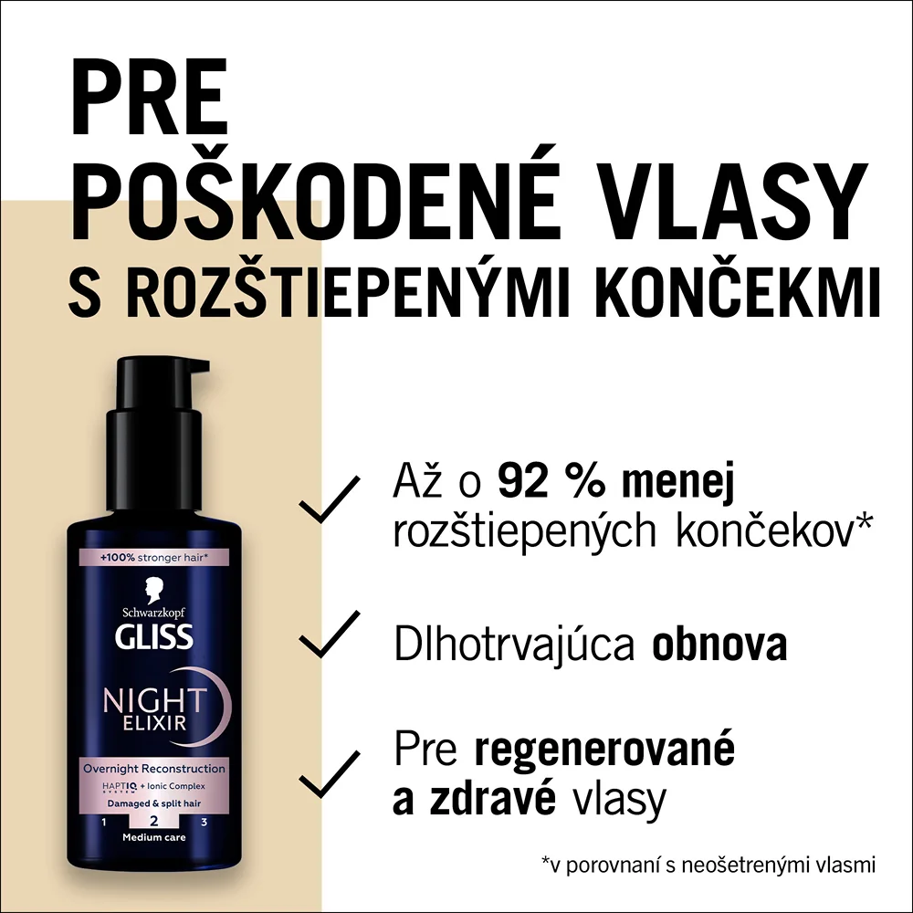 Schwarzkopf Gliss night elixir Split Ends 100 ml