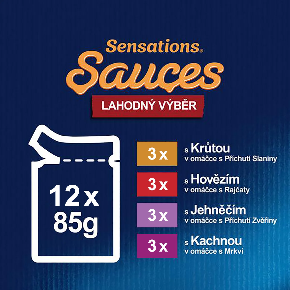 Felix Sensations Sauces kapsičky pre mačky hovädzie, jahňacie, morka, kačacie v omáčke 12×85 g 12×85 g, kapsičky pre mačky