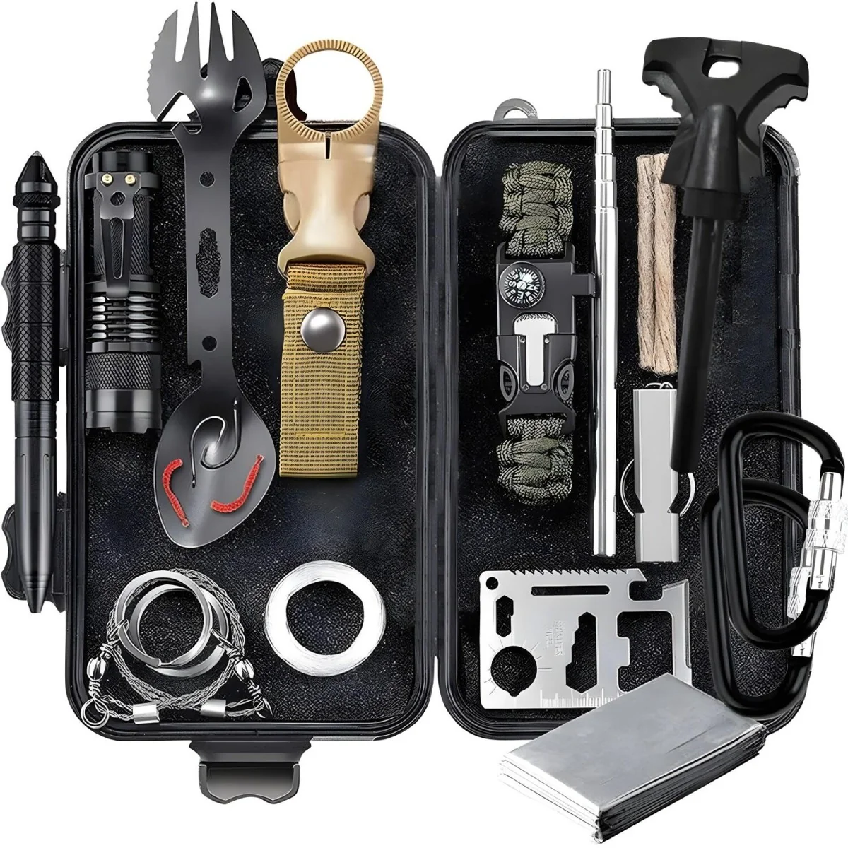 Survival Kit pre dobrodruhov Praktický box s nevyhnutnou výbavou