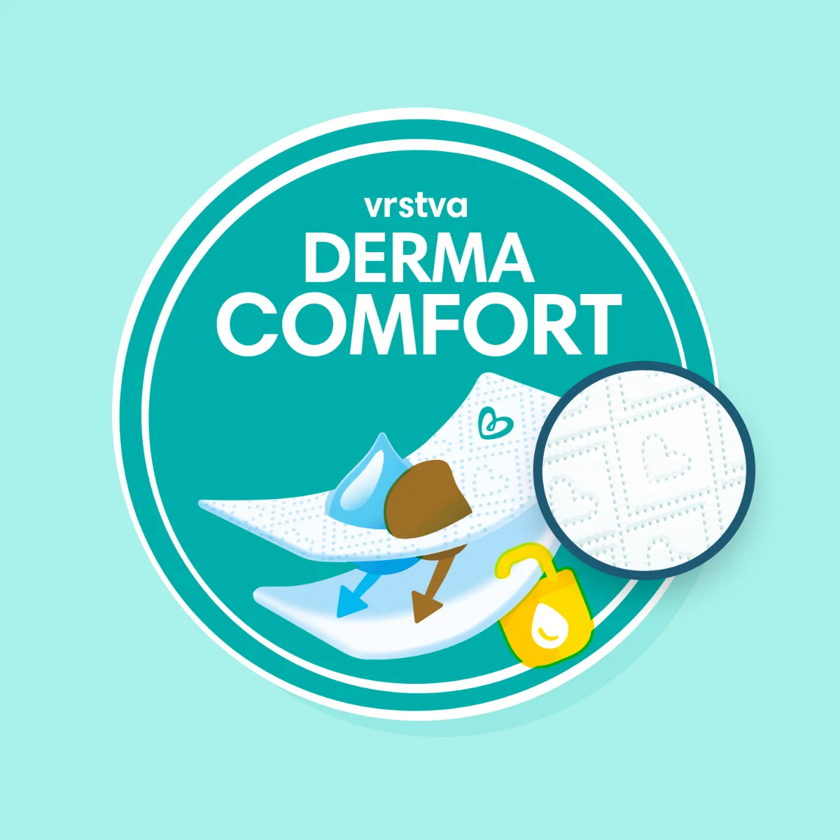Pampers Premium MBP S3 200ks (6-10kg) 1×200 ks, plienky