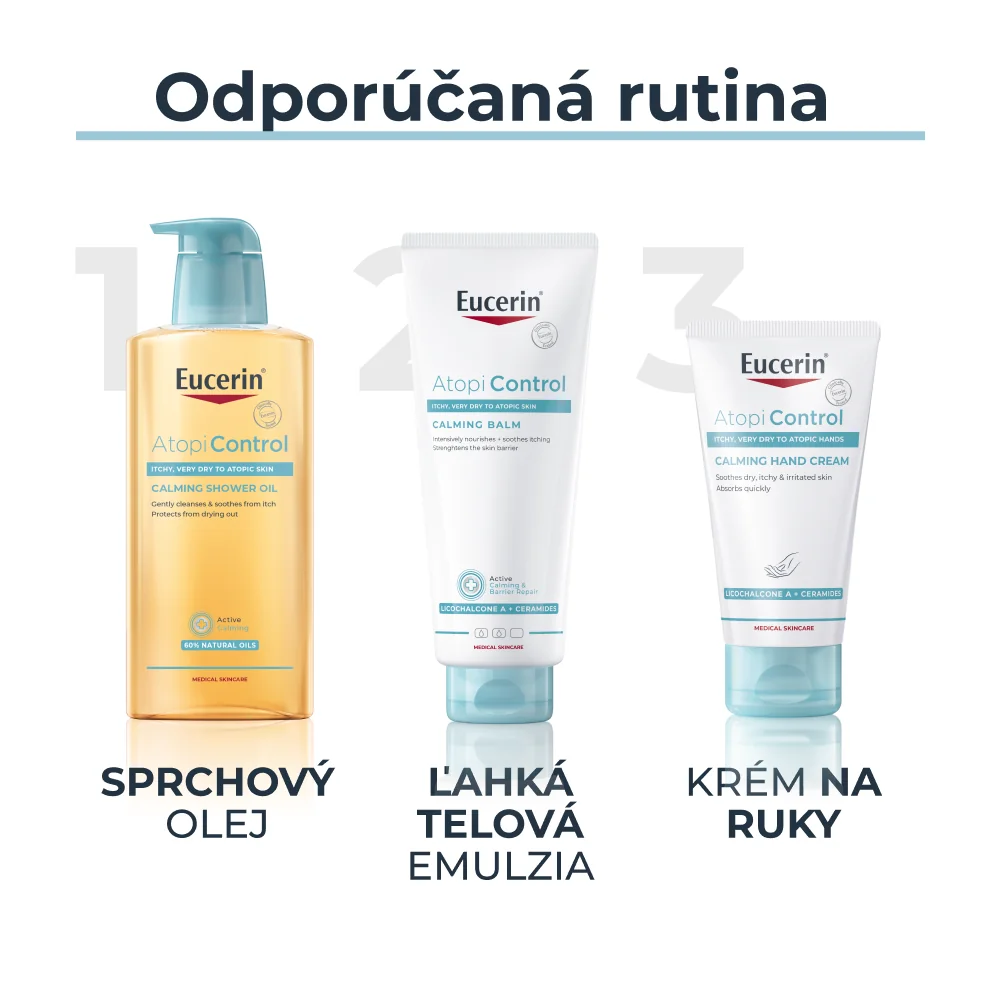 Eucerin AtopiControl Krém na ruky, 75 ml 1×75 ml, pre suchú pokožku