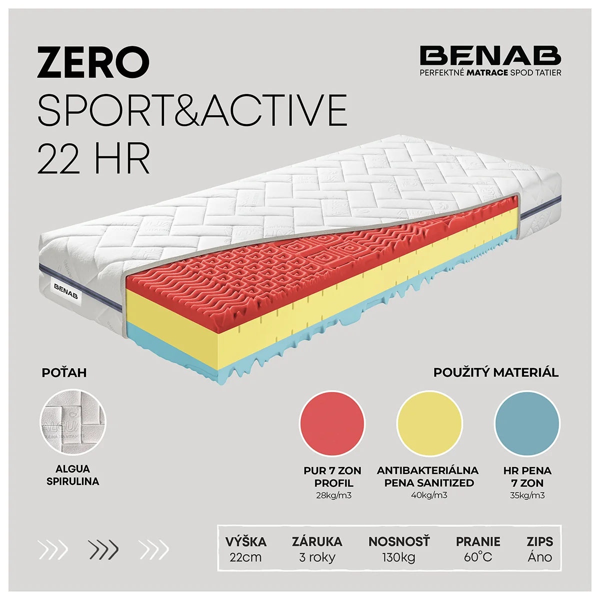 Matrac Benab Zero Sport&Active 22 HR H3 / H4 180 x 200 cm Matrac zo studenej peny 22 cm sendvičový zónová ortopedické