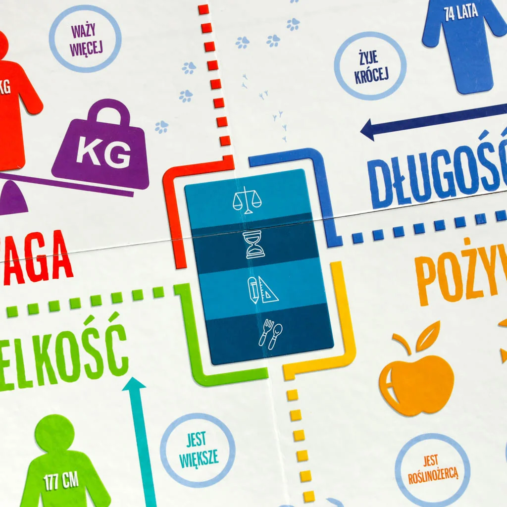 Vedomostná hra o zvieratách Na chodníku – 165 kariet