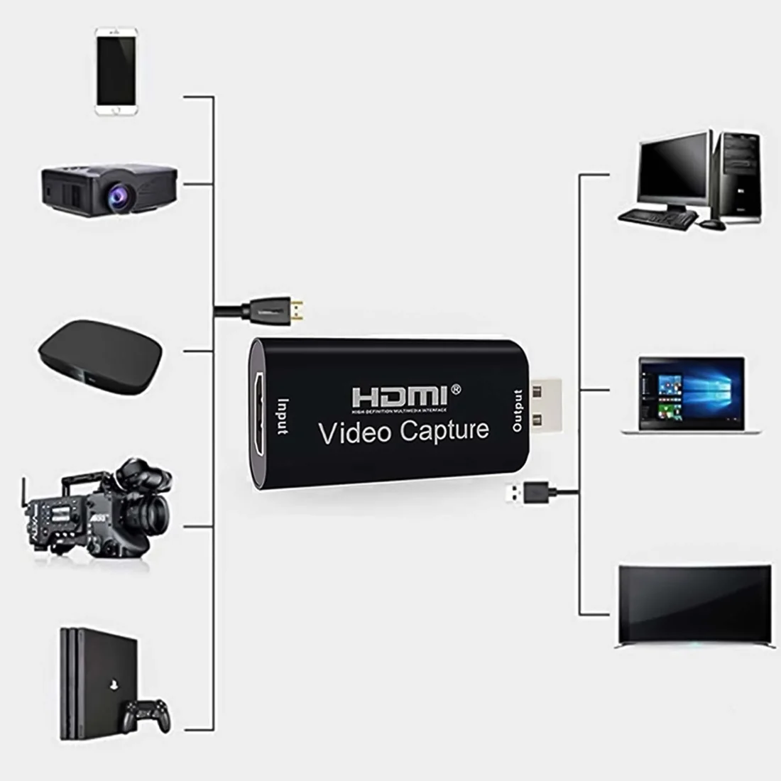 MG HDVC2 konvertor HDMI / USB 4K, čierny