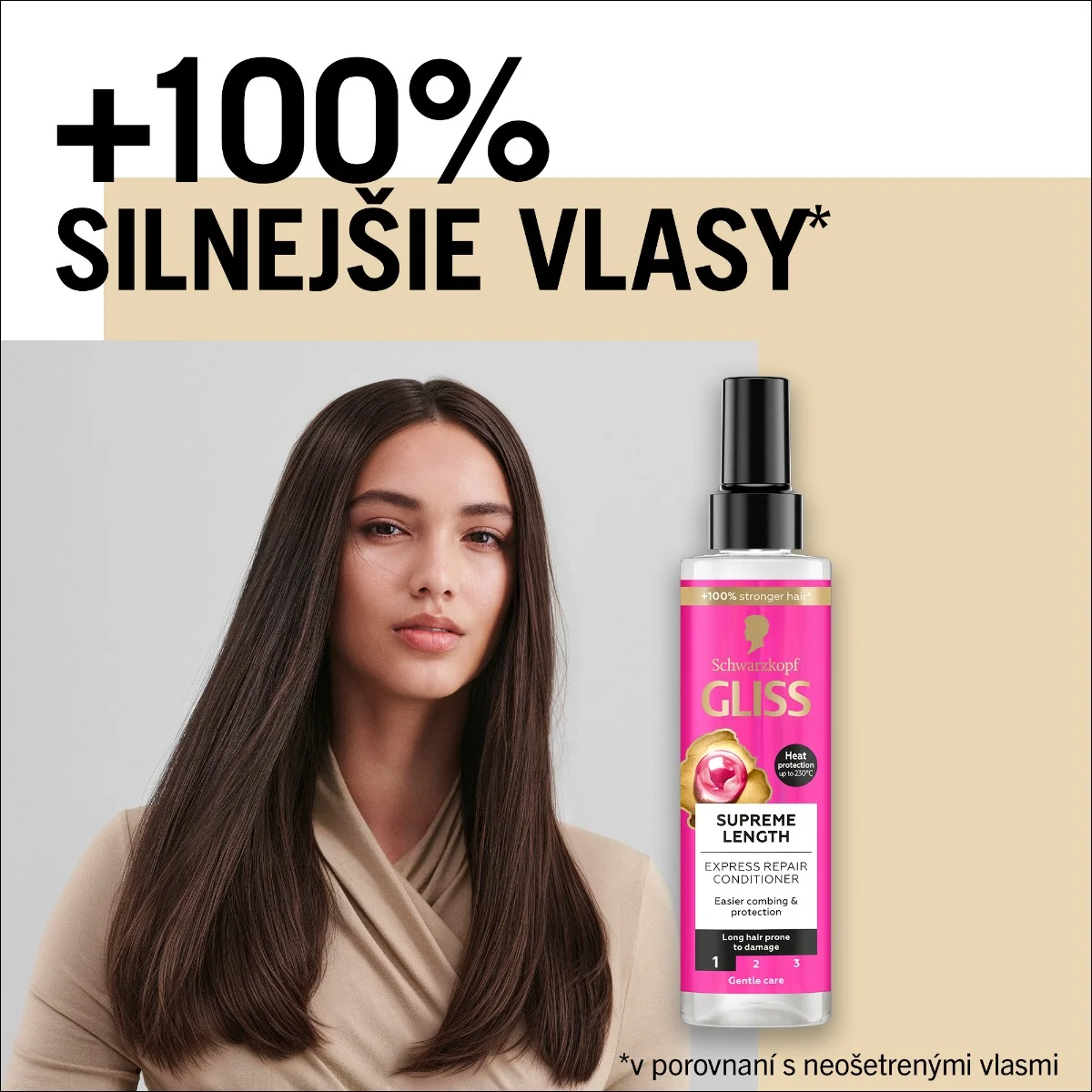 Schwarzkopf Gliss kondicionér v spreji Supreme Length 1×200 ml, kondicionér