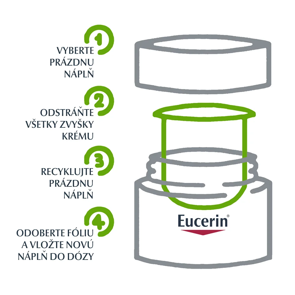 Eucerin HYALURON-FILLER+3xEFFECT Nočný krém REFILL 1×50 ml, náhradná náplň