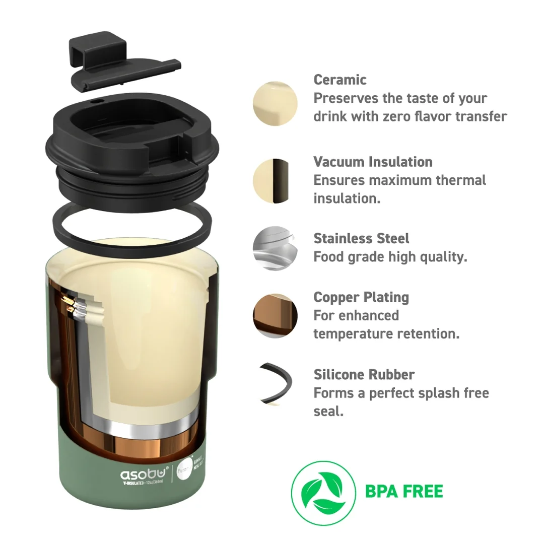 MINI PICK-UP cestovný termohrnček GREEN 350 ml Cestovný termohrnček