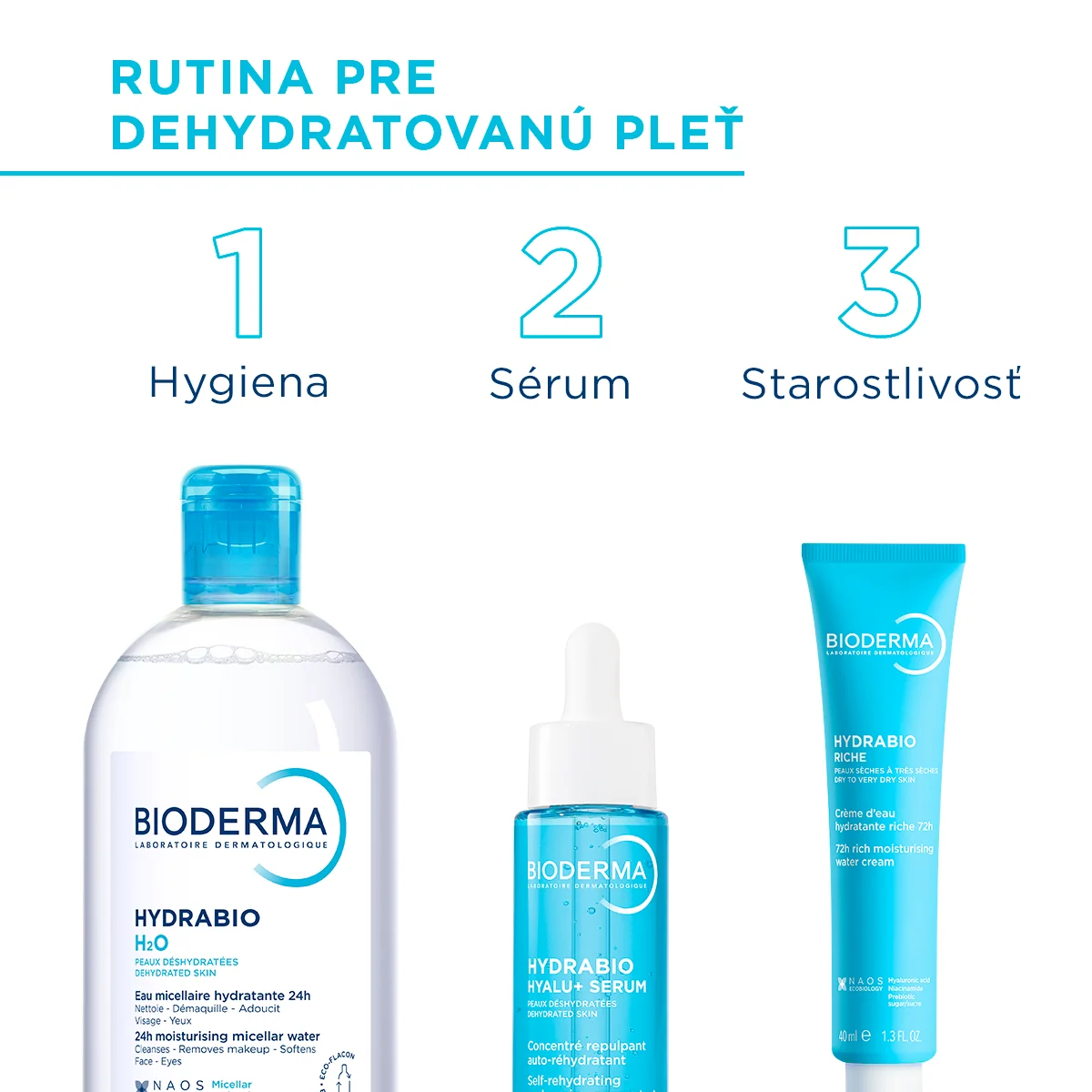 BIODERMA Hydrabio Hyalu+ 1×30 ml, vysoko koncentrované sérum na dehydratovanú pleť
