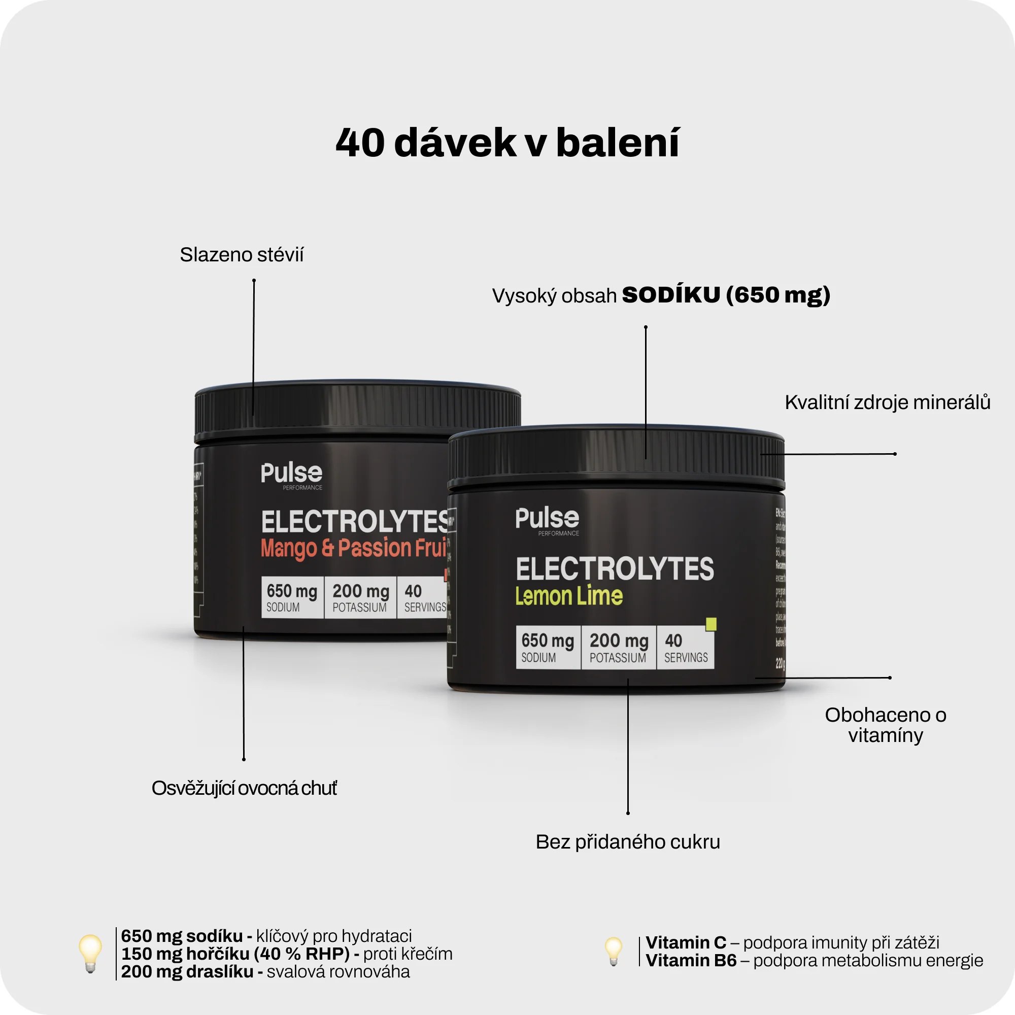 Pulse Performance Electrolytes Mango Passion Fruit 220 g