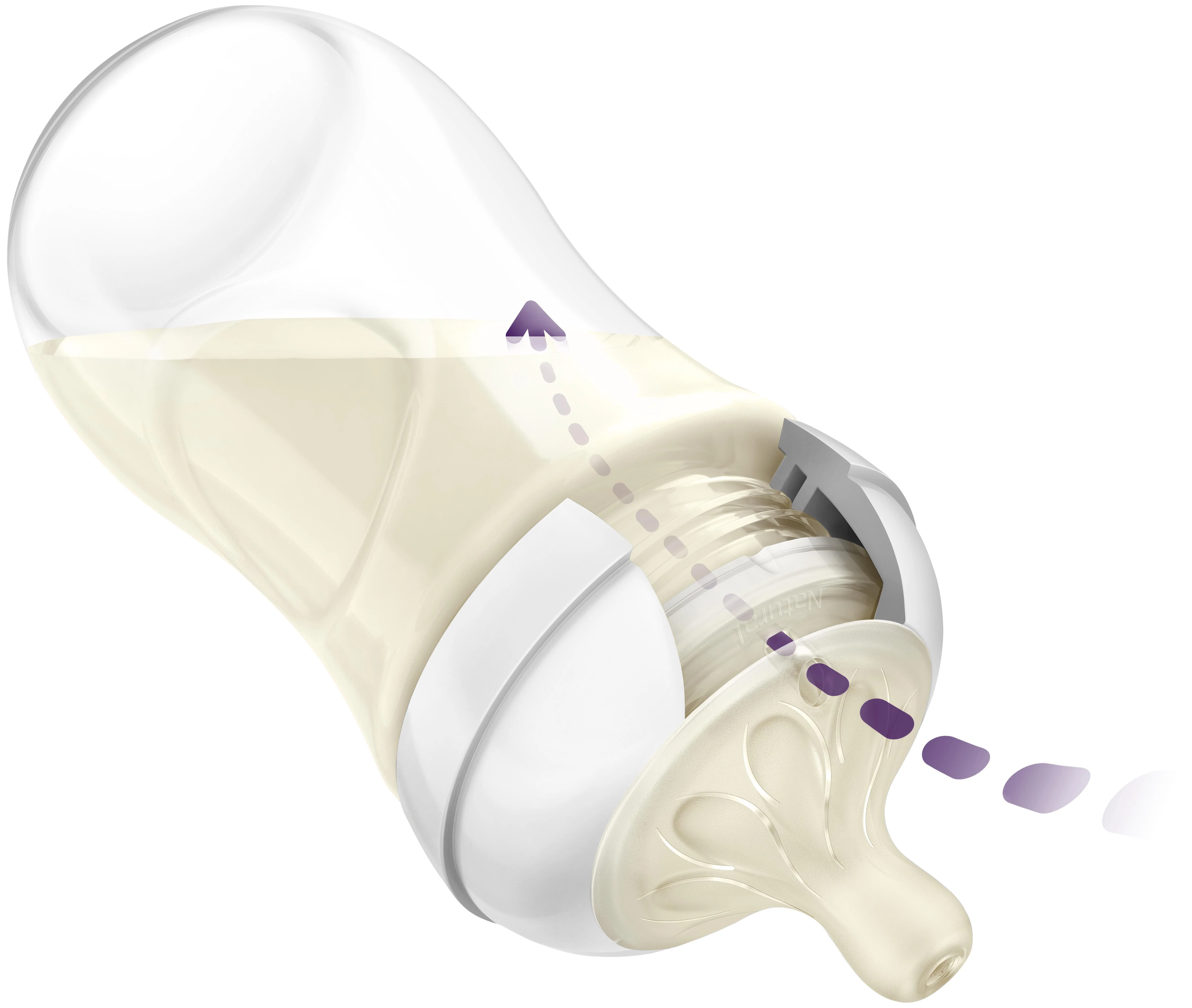 Philips AVENT SCD838/30 Fľaša Natural Response, 2x125 ml, 2x260 ml 4 ks