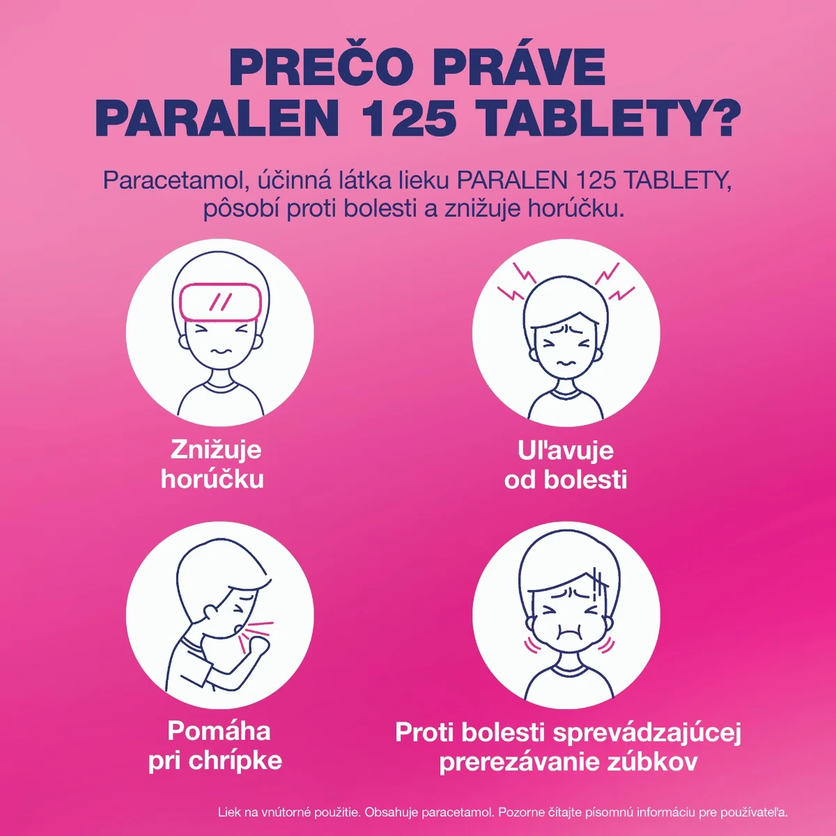 Paralen Pre deti 125 mg 20 tbl