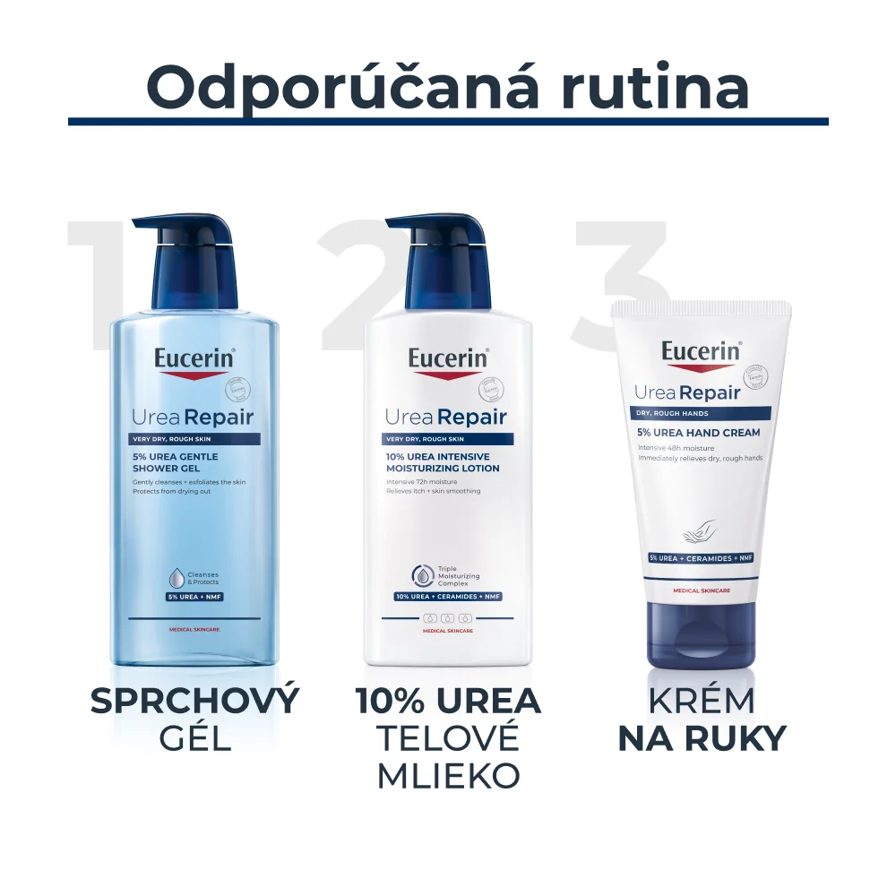 EUCERIN UreaRepair Krém na ruky 5 % urea, 75 ml 1×75 ml, hydratácia pokožky rúk