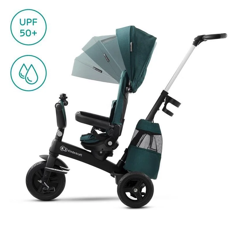 Trojkolka Easytwist Midnight Green, Premium