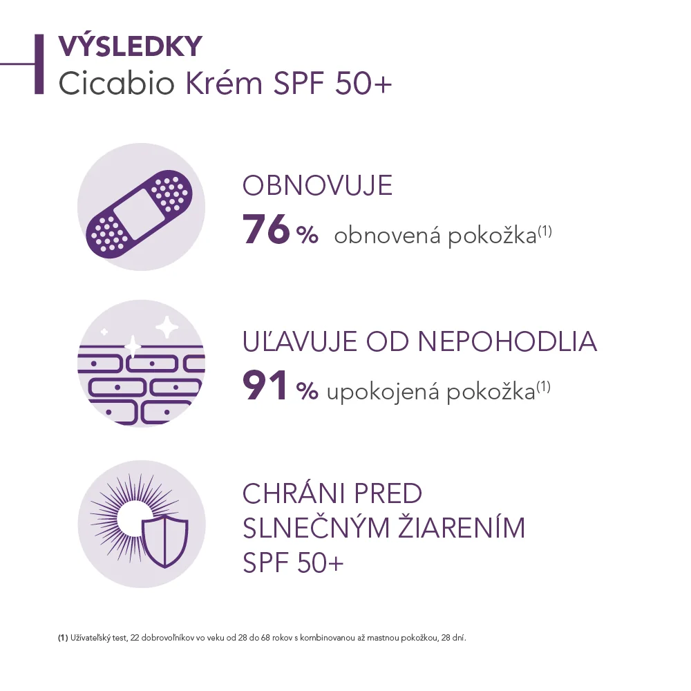 BIODERMA Cicabio SPF 50+ krém na prevenciu hyperpigmentácie jaziev 1×30 ml, upokojujúci krém