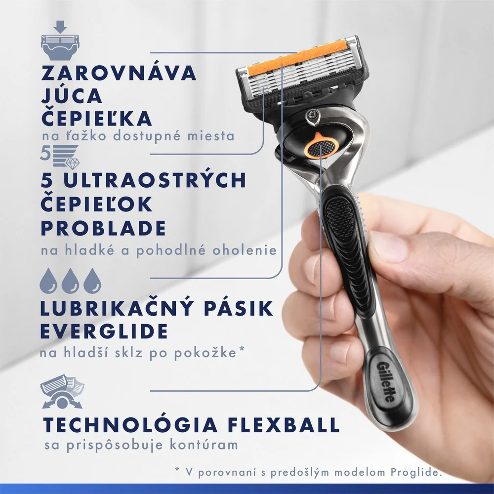 Gillette darčeková sada ProGlide: pánsky holiaci strojček s 5 čepeľami, 2 náhradné hlavice, gél na holenie, ponožky 1 set