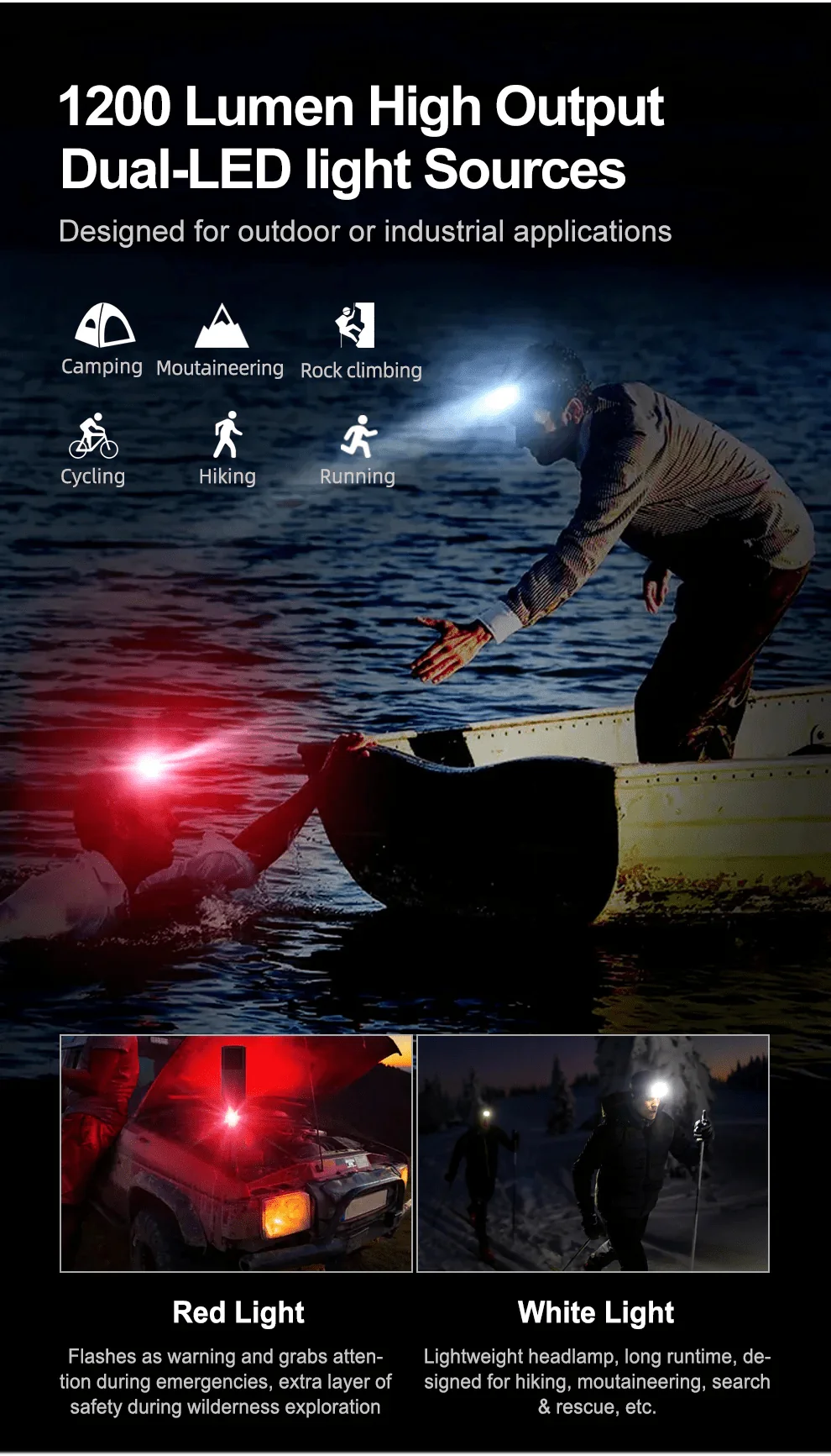 KLARUS HL1 dvojitá LED čelovka 1200 lm, USB, batéria 18650 2600 mAh