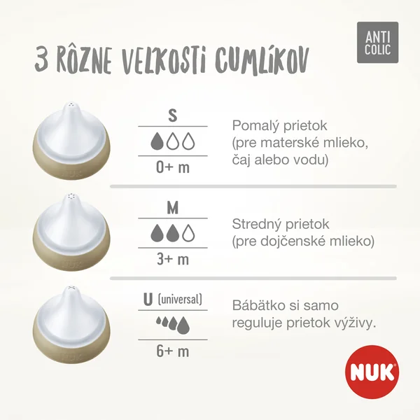 NUK Perfect Match flaša MICKEY s kontrolou teploty 260 ml 1×1 ks, dojčenská fľaša