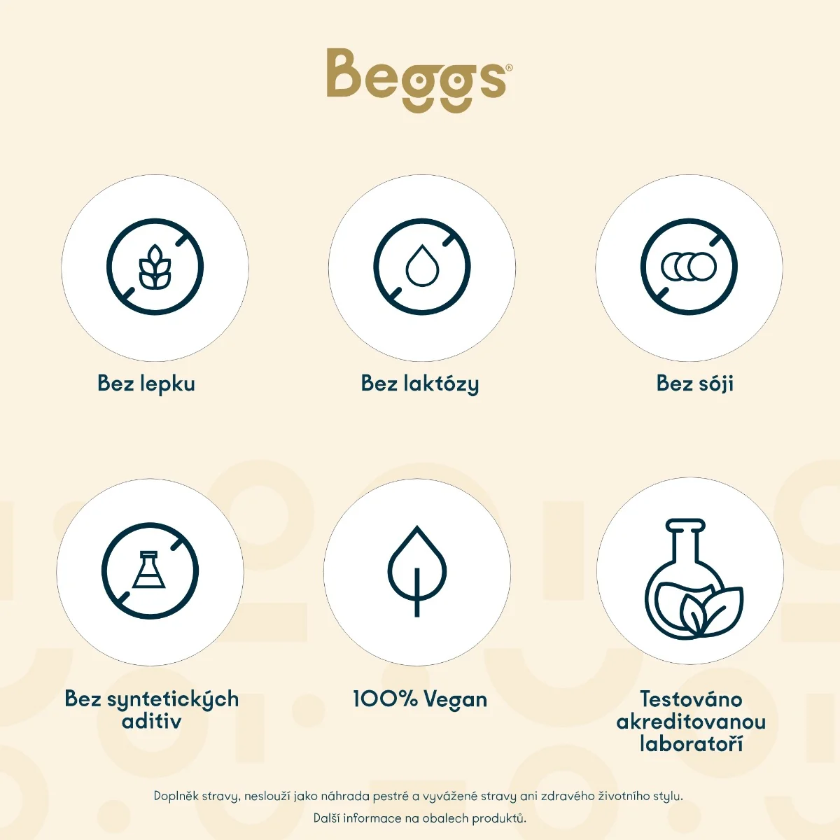 Beggs Methylfolate + myo-inositol COMPLEX 30 cps 1×30 cps, výživový doplnok