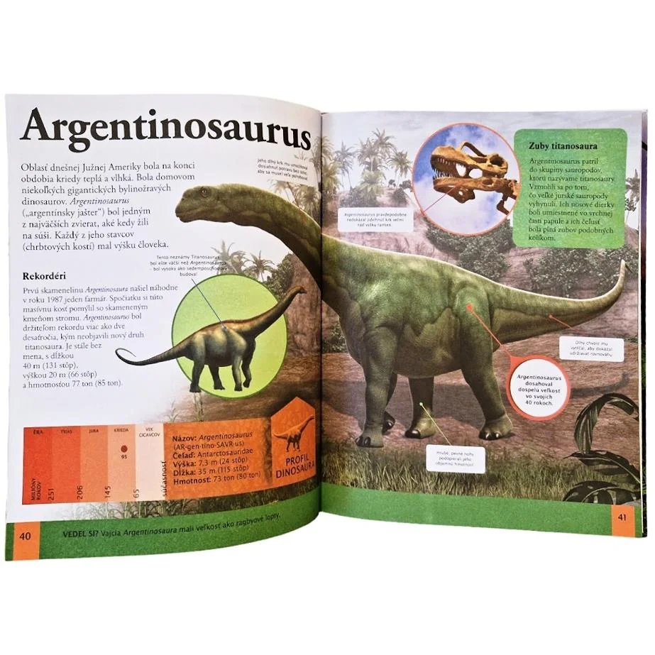 Detská encyklopédia dinosaurov
