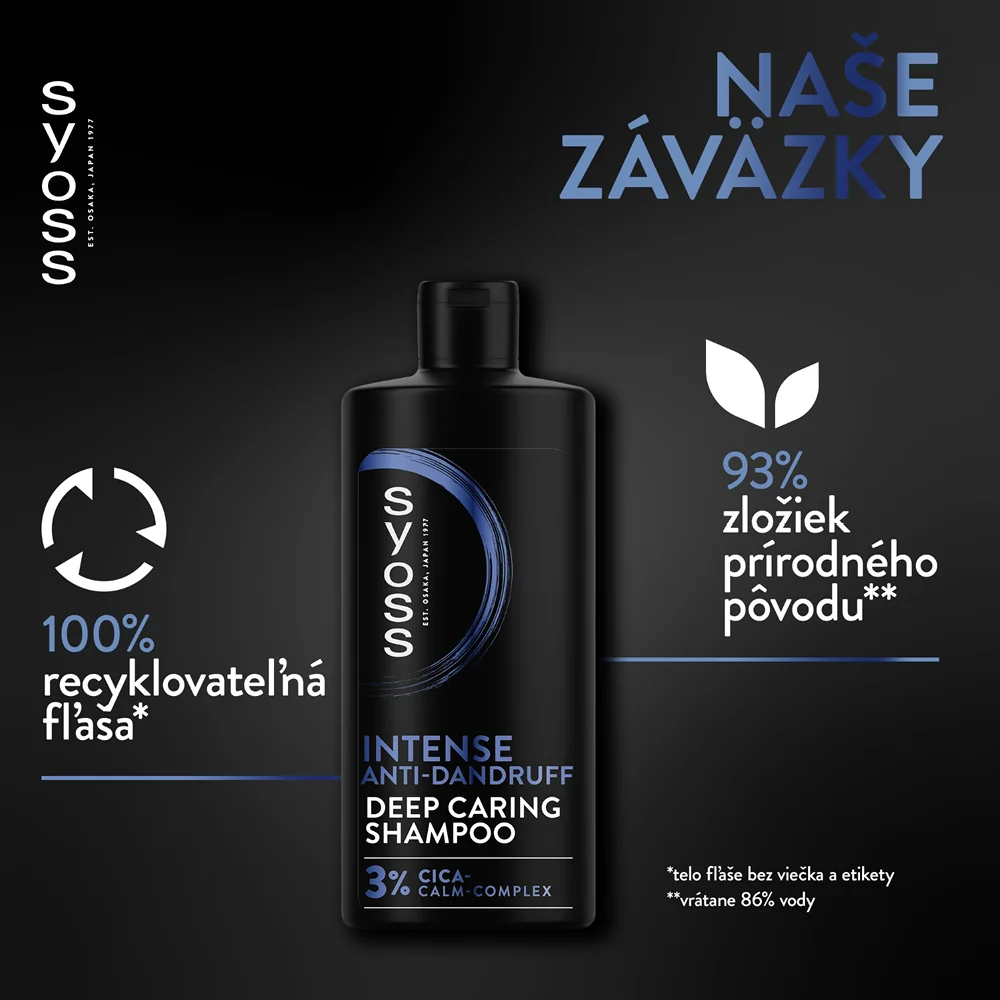 Syoss šampón proti lupinám Intense Anti-Dandruff 440 ml 1×440 ml, šampón
