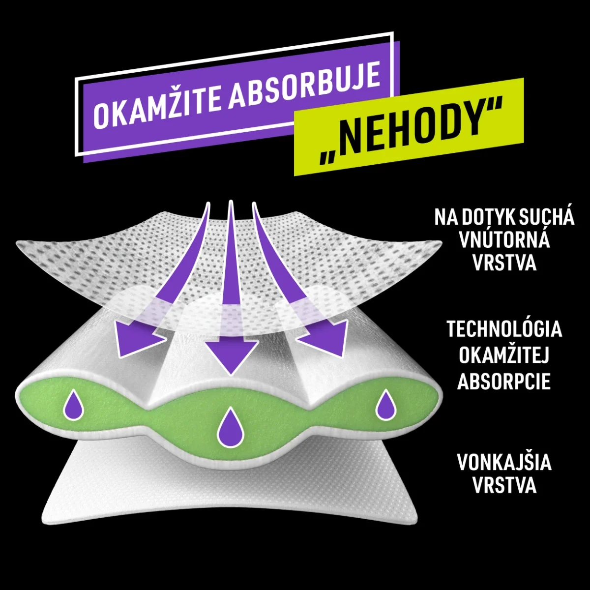 Ninjamas Pyžamové nohavičky Vesmírne lode, 10 Pyžamových Nohavičiek, 7 Rokov, 17kg-30kg 1×10 ks, plienkové nohavičky