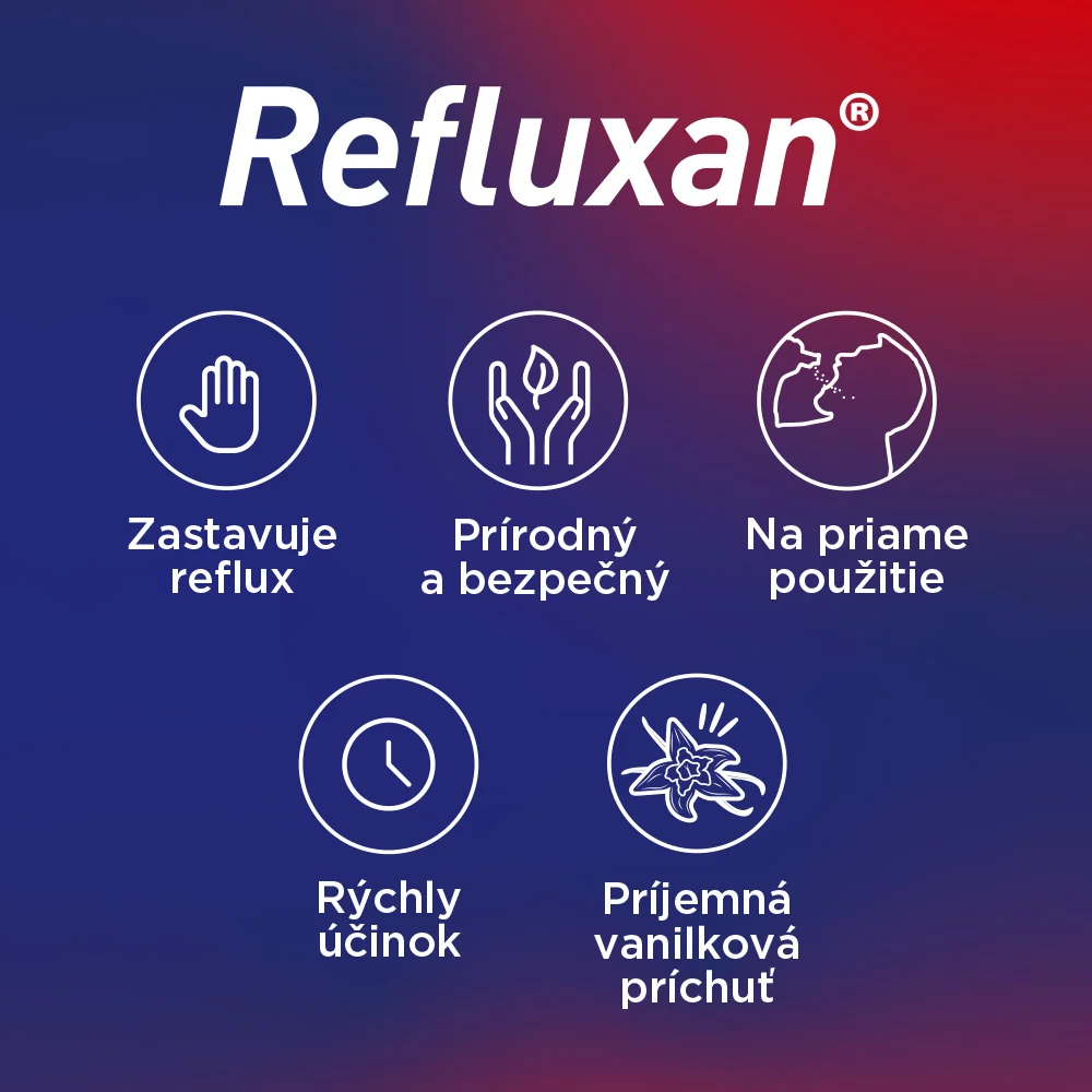 REFLUXAN (Medical Device) 1×20 ks