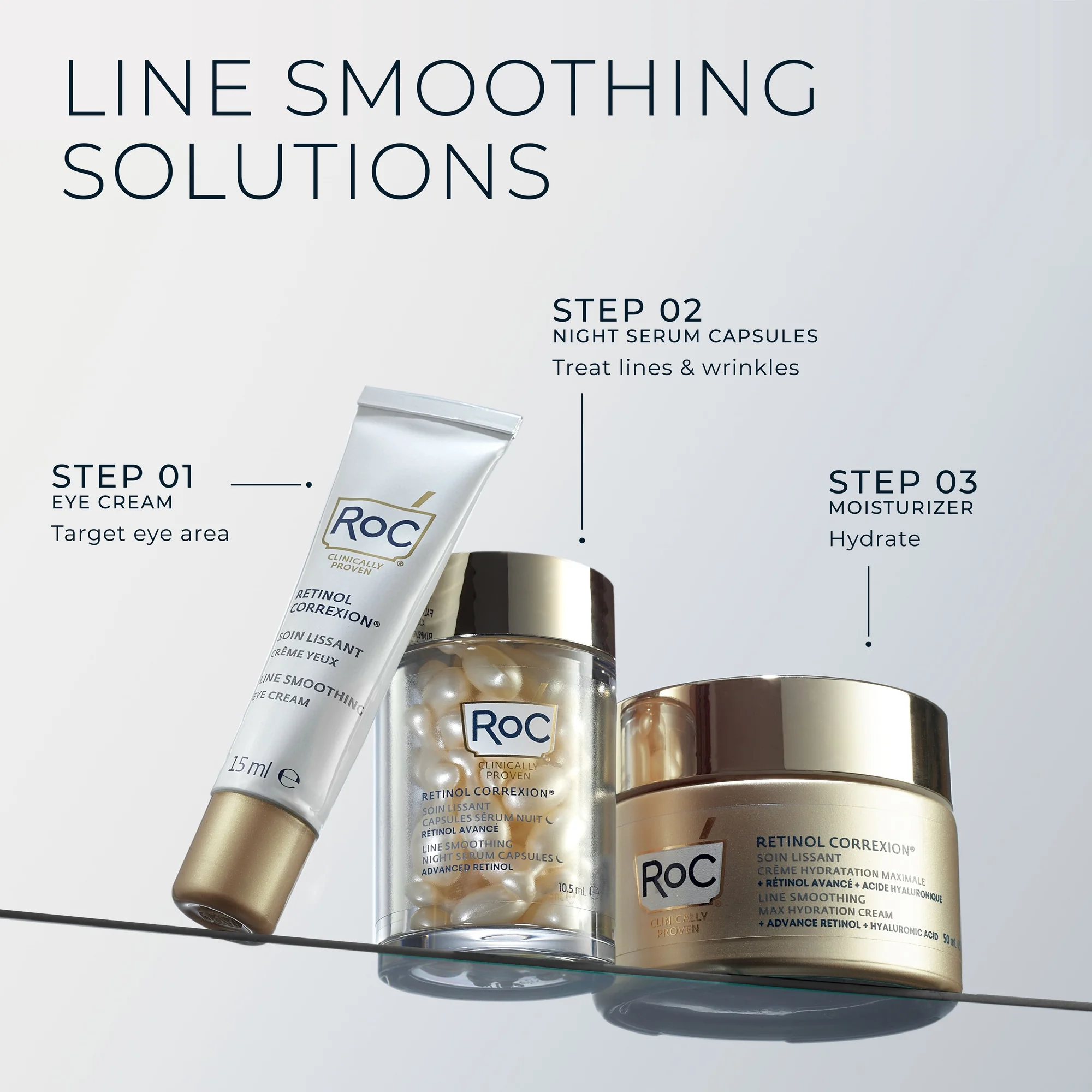 RoC Retinol Correxion Vyhladzujúci očný krém, 15 ml 15 ml