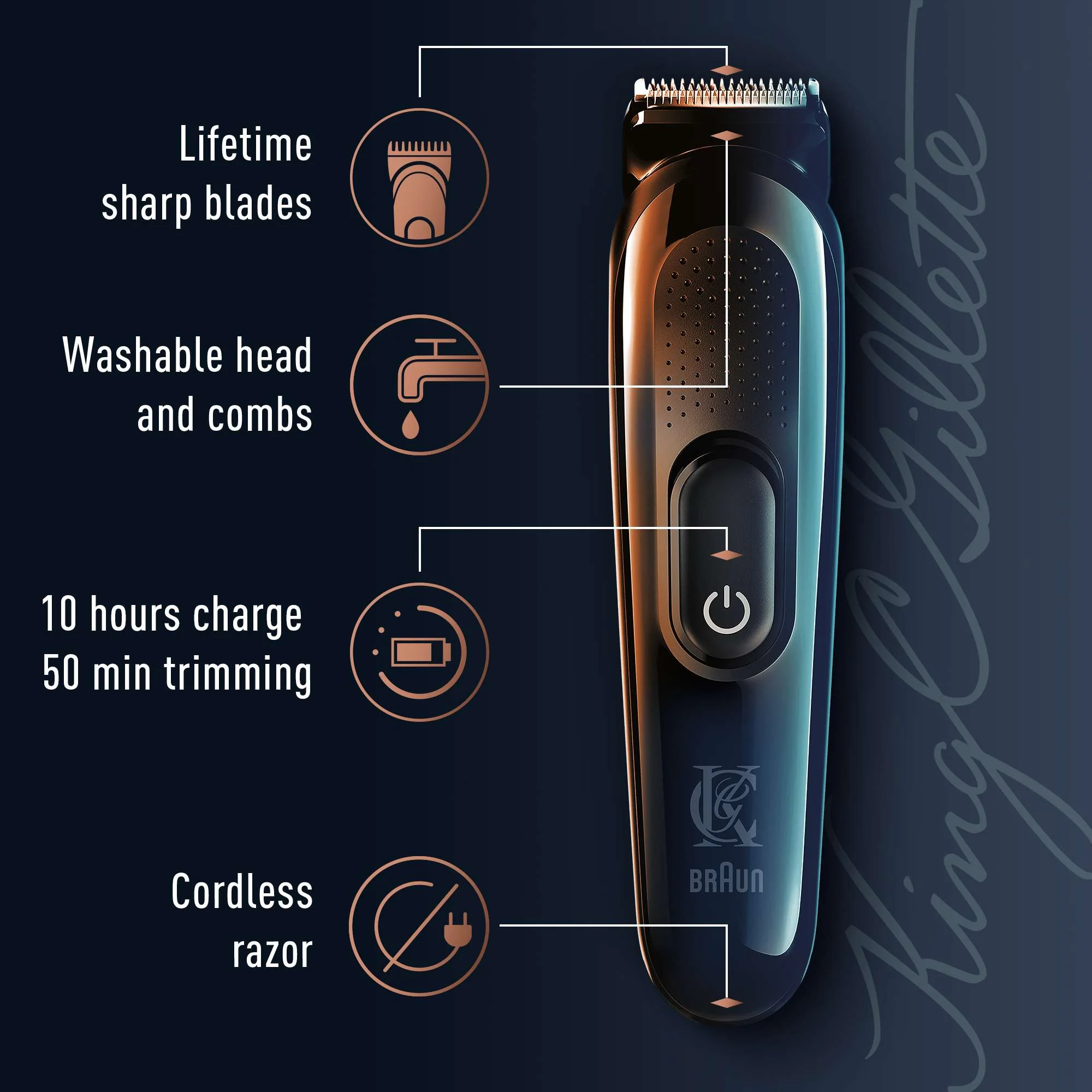 King C Gillette Trimmer 1×1 set