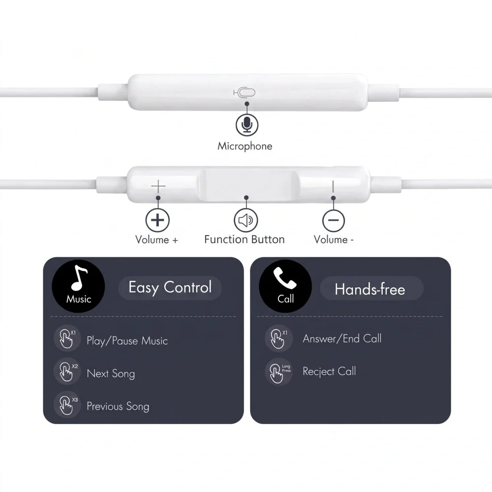 Tech-Protect Core G4 slúchadlá do uší USB-C, biele