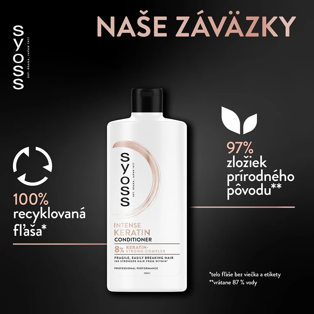 Syoss kondicionér Intense Keratin 1×440 ml, kondicionér