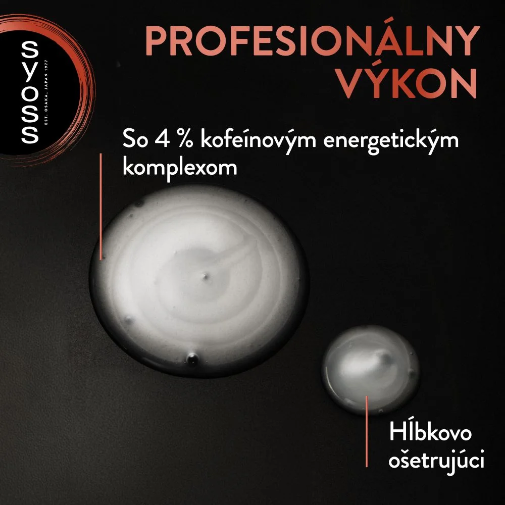 Syoss Men šampón Intense Power pre normálne vlasy 1×440 ml, šampón