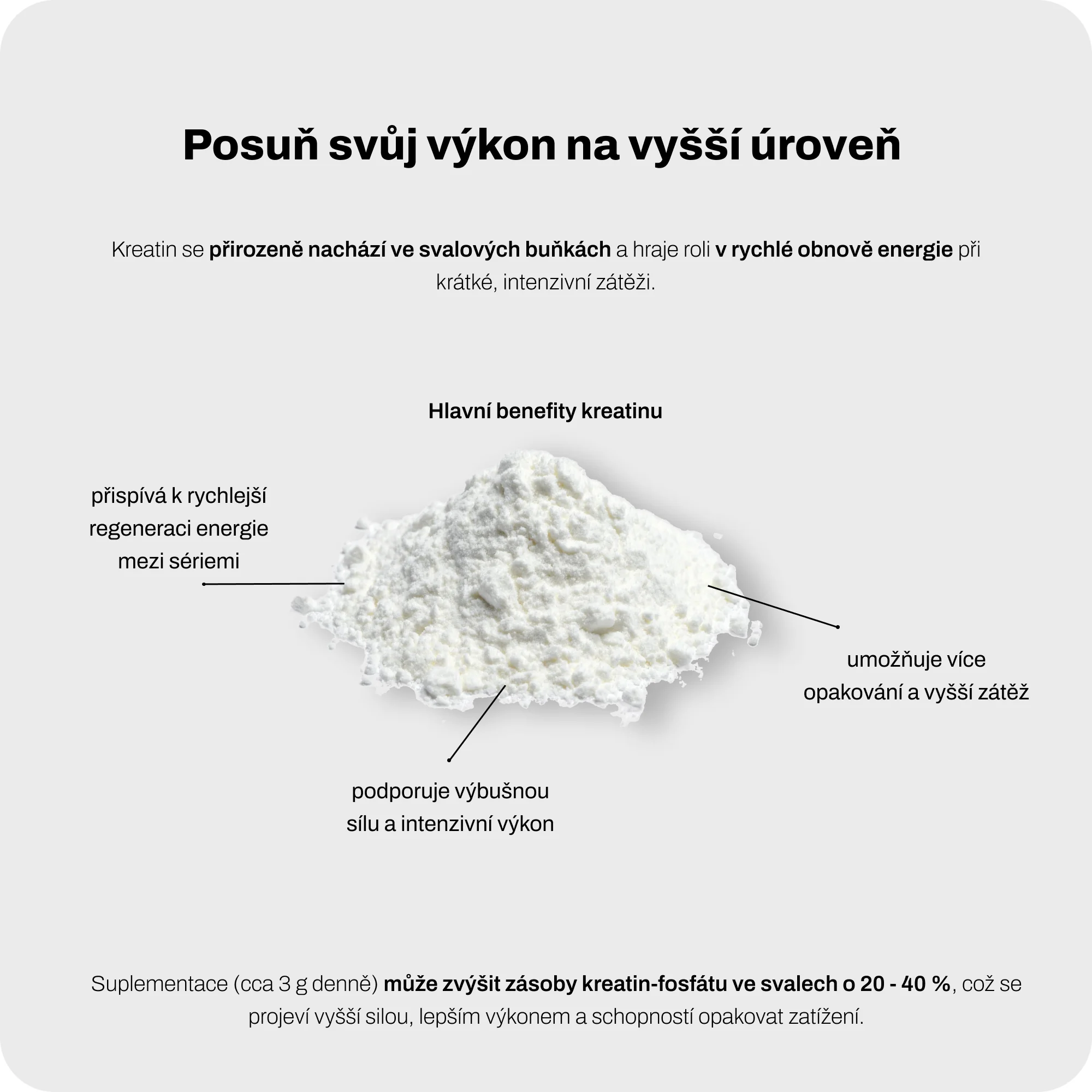 Pulse Performance Creatine Powder 400 g