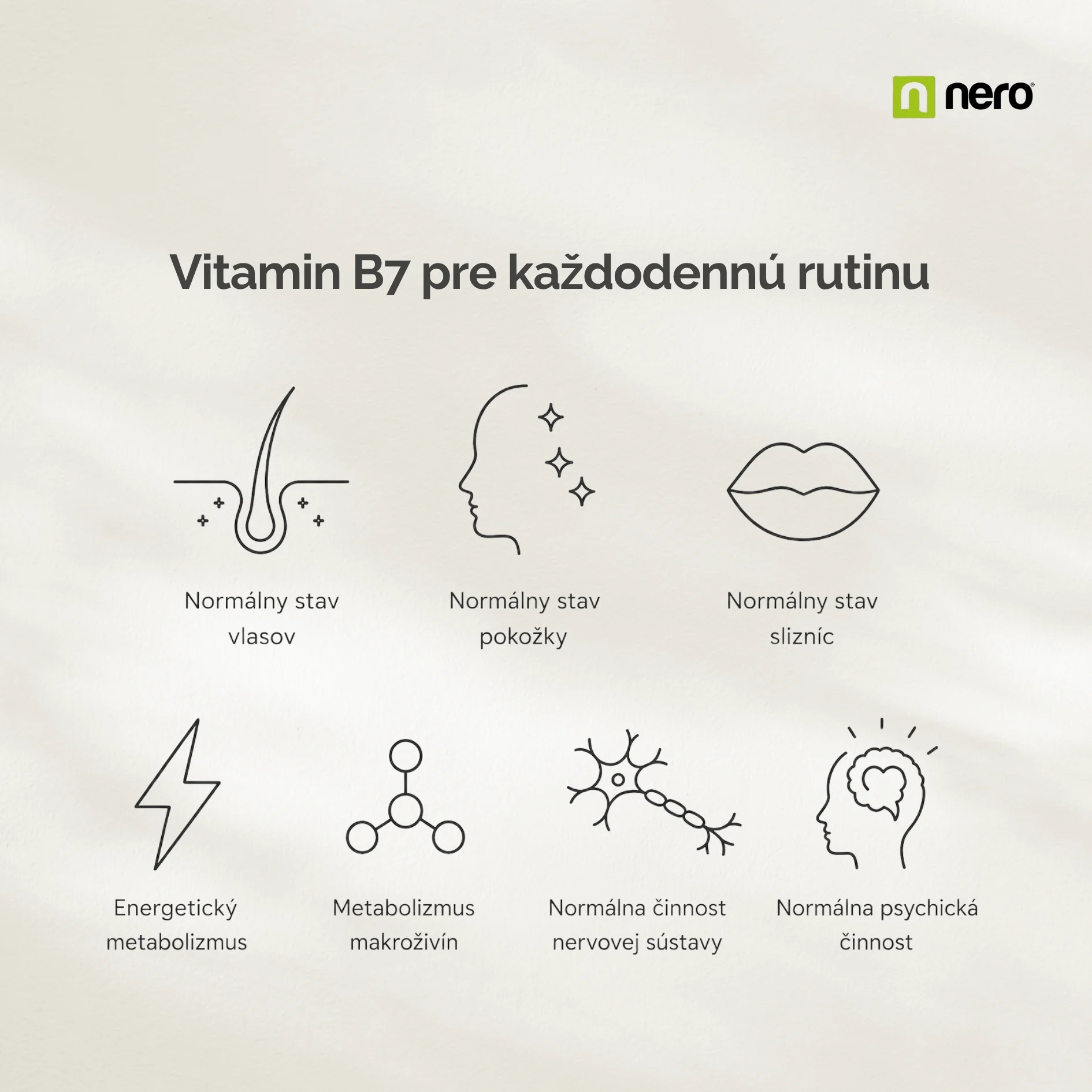 NERO Vitamin B7 Biotin 500 μg 180 tabliet