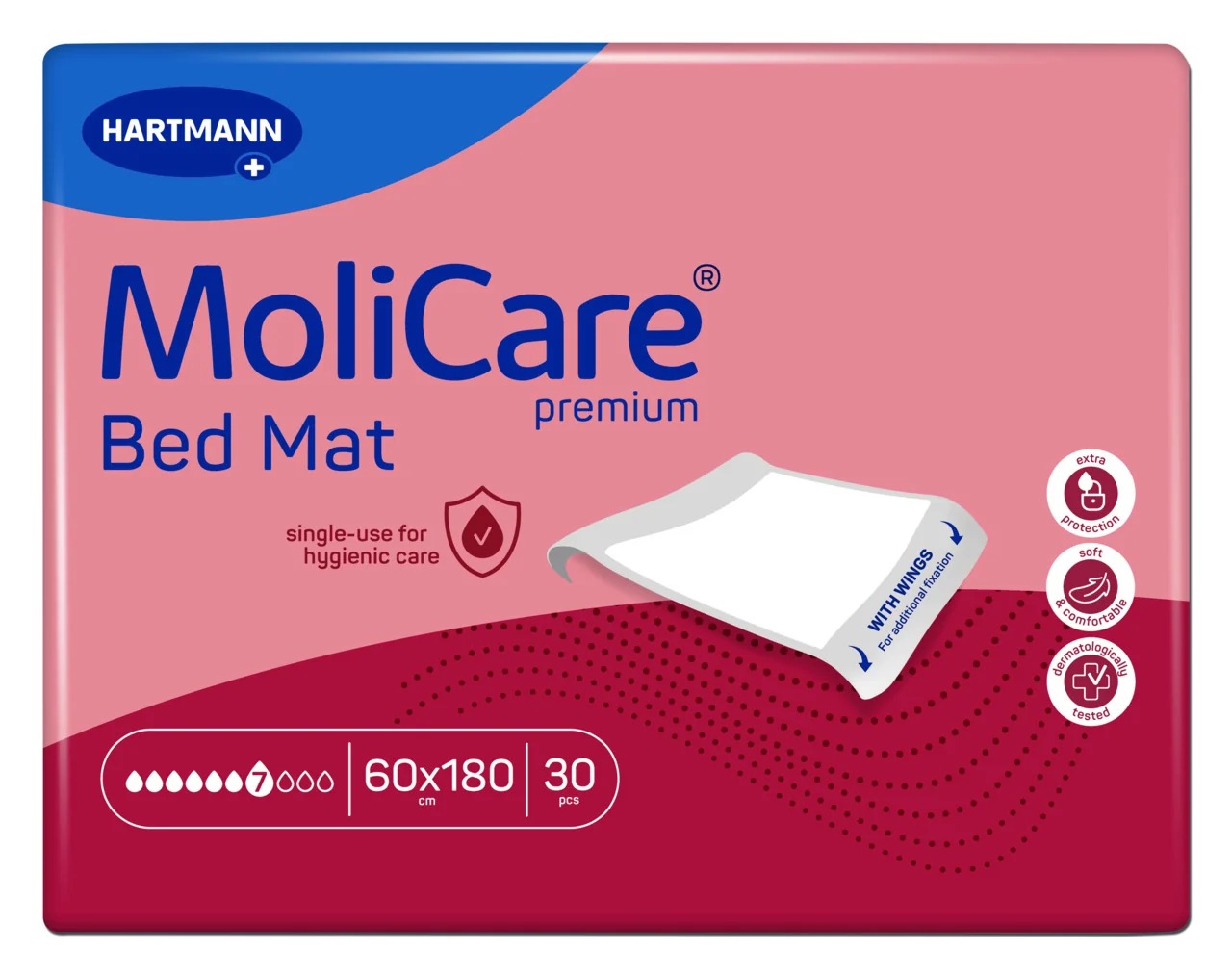 MoliCare Premium Bed Mat 7 kvapiek wings, absorpčná podložka s krídelkami, 60x90 cm, rozmer s krídelkami 60x180 cm 1×30 ks