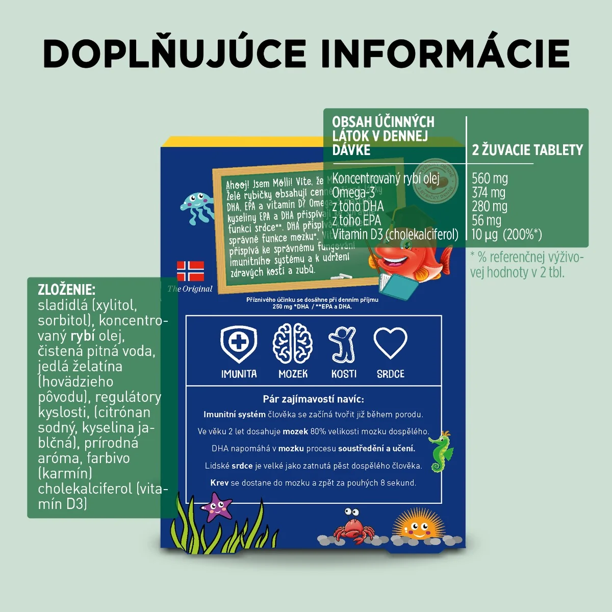 Möller´s Omega-3 Želé rybičky s malinovou príchuťou 45 žuvacích želé 45 tbl