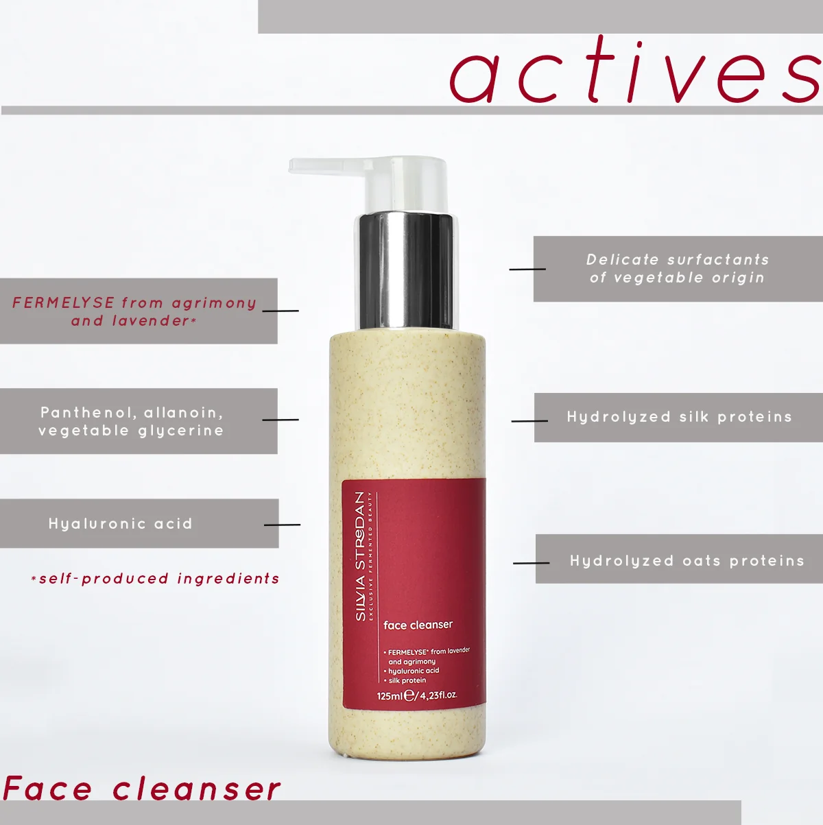 Čistiaci gél, tvár; 125ml - exkluzívna beauty-fermentovaná kozmetika, slovenský výrobok